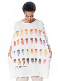 RUNDHOLZ  BLACK  LABEL, Kleid Aus Sommerbaumwolle Mit Print 1233370937 -Kleider Geschaft 3